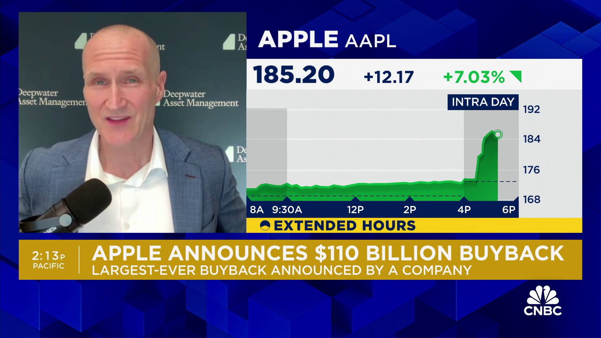 Read more about the article Apple is on board with AI, 'not just hype there's substance around it': Deepwater's Gene Munster – CNBC