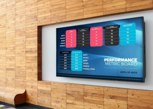 Read more about the article Digital Signage Software: Must-Have Features for 2024 – The FINANCIAL