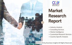 Read more about the article New Trends of Carbon Footprint Accounting Software Market – openPR